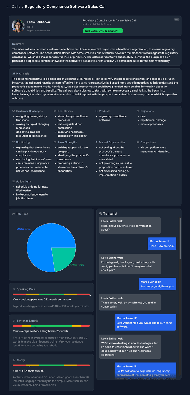 SalesMagic Practice Makes Profit