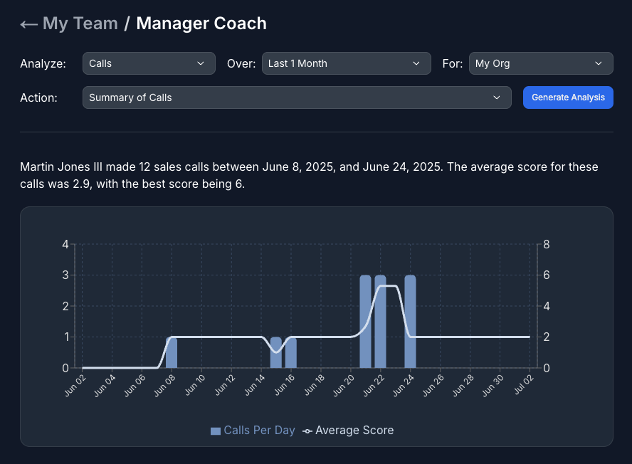 My Team Coaching Details