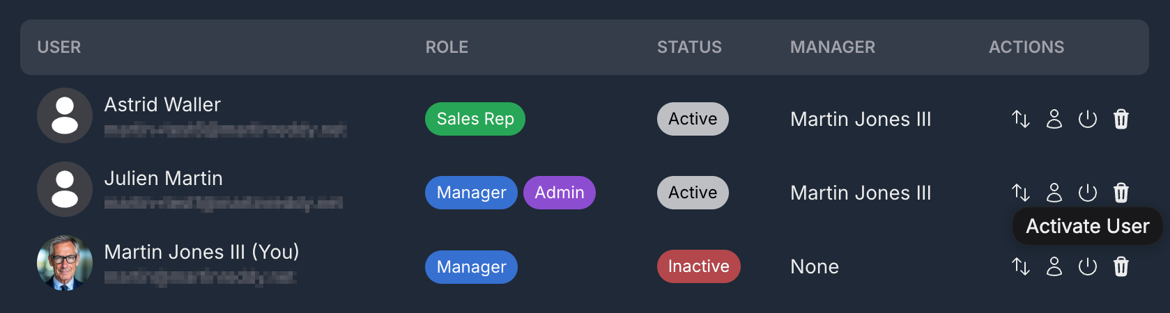 Manager Users