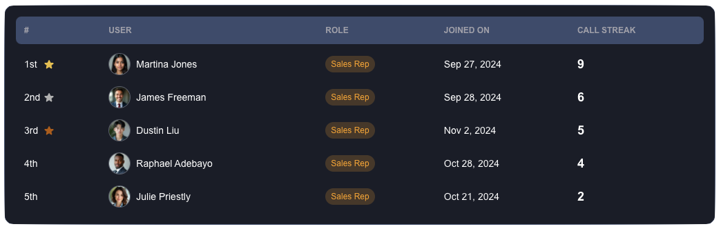 Product screenshot