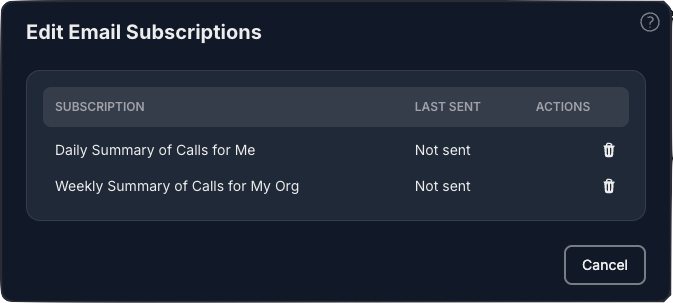 Edit Subscription